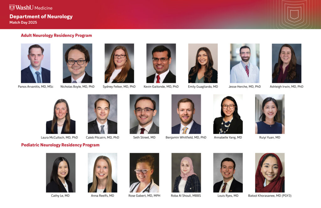 2025 Neurology residency match roster