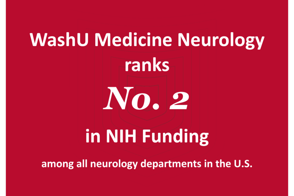 A graphic with the words: WashU Medicine Neurology ranks No. 2 in NIH funding among all neurology departments in the U.S.
