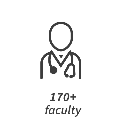 170+ faculty