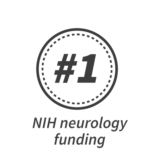 number 1 in nih neurology funding