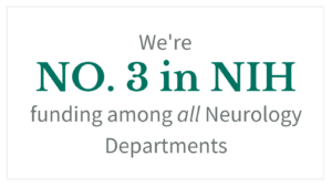 2024 No. 3 NIH Funding